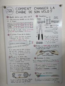 Bikekitchen München e.V.